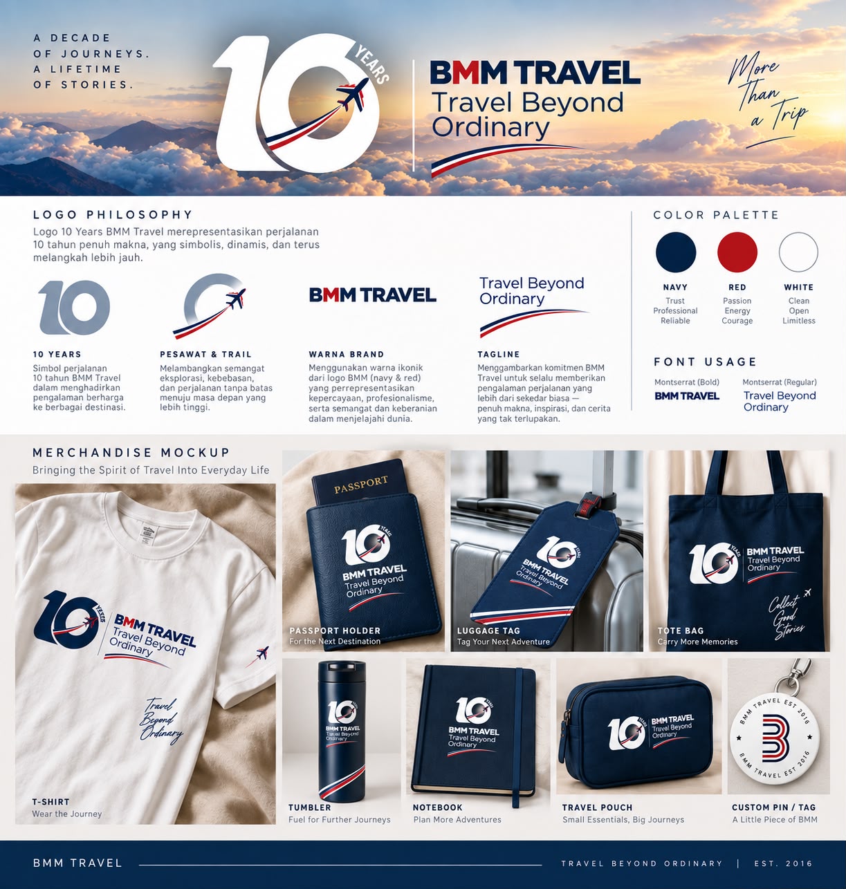 BMM Travel